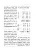 giornale/PUV0112861/1927/unico/00000103