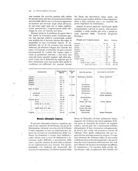 La metallurgia italiana rivista mensile