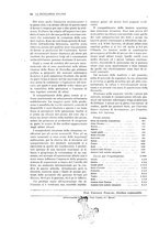 giornale/PUV0112861/1927/unico/00000114