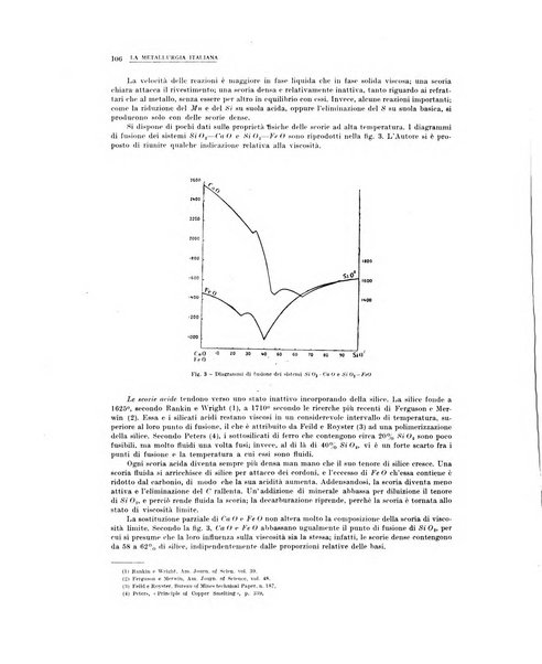 La metallurgia italiana rivista mensile