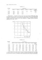 giornale/PUV0112861/1927/unico/00000134