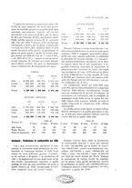 giornale/PUV0112861/1927/unico/00000145