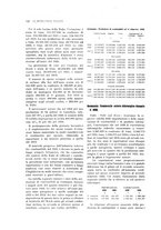 giornale/PUV0112861/1927/unico/00000146