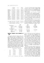 giornale/PUV0112861/1927/unico/00000148