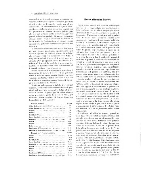 La metallurgia italiana rivista mensile