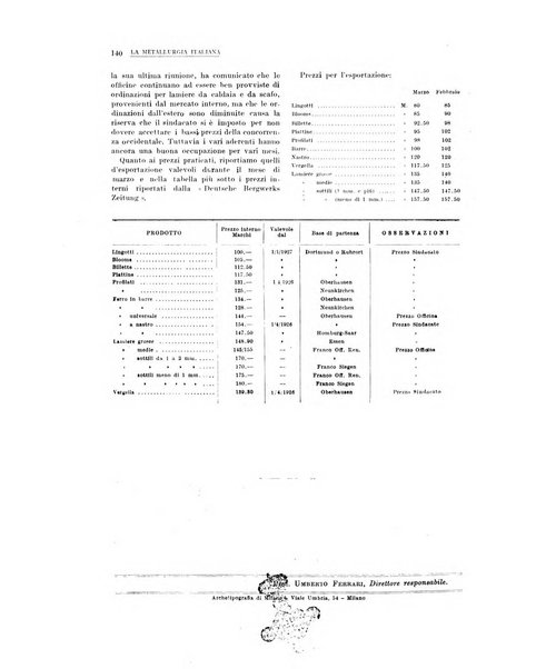 La metallurgia italiana rivista mensile