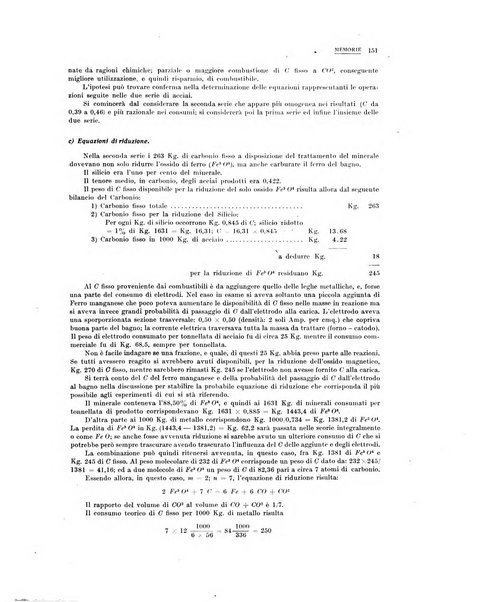 La metallurgia italiana rivista mensile