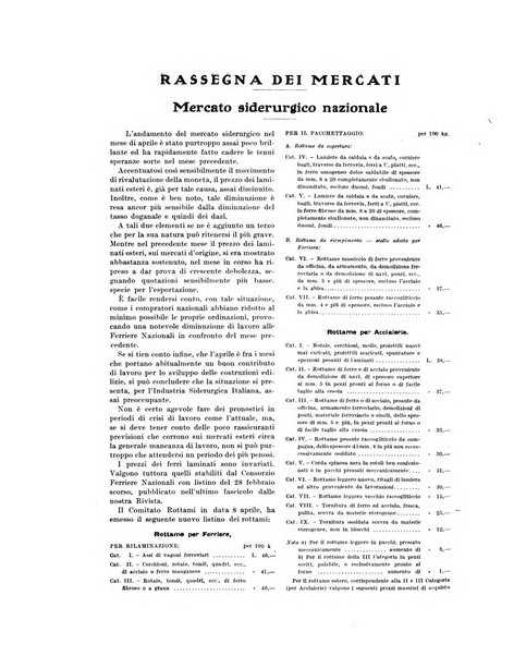 La metallurgia italiana rivista mensile