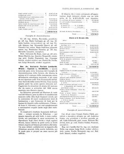 La metallurgia italiana rivista mensile