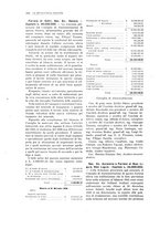 giornale/PUV0112861/1927/unico/00000262