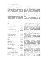 giornale/PUV0112861/1927/unico/00000264