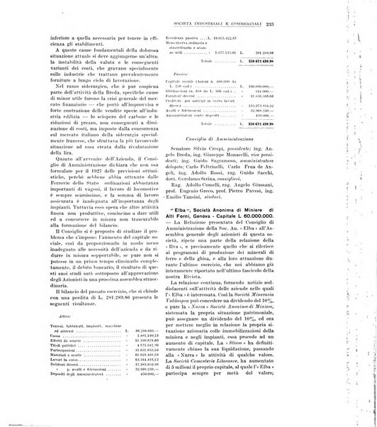 La metallurgia italiana rivista mensile