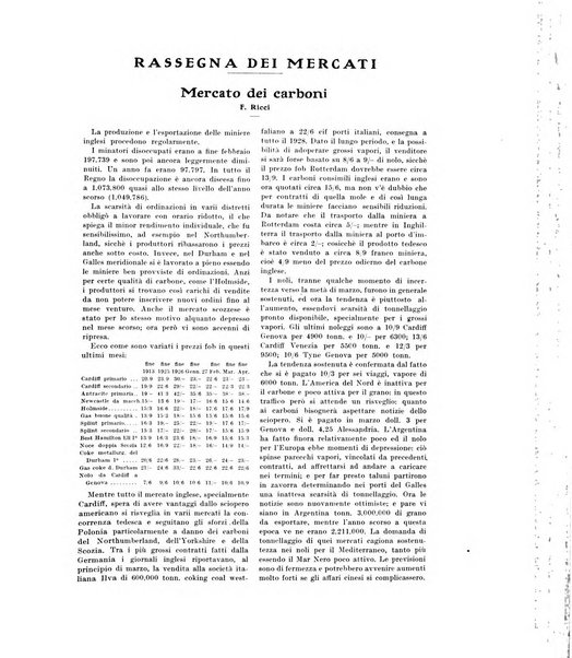 La metallurgia italiana rivista mensile