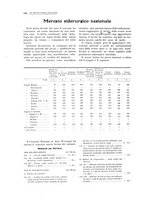 giornale/PUV0112861/1927/unico/00000272