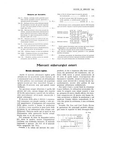 La metallurgia italiana rivista mensile