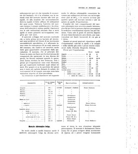 La metallurgia italiana rivista mensile