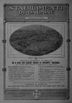 giornale/PUV0112861/1927/unico/00000280