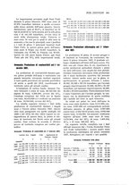 giornale/PUV0112861/1927/unico/00000301