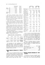 giornale/PUV0112861/1927/unico/00000304