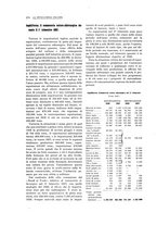 giornale/PUV0112861/1927/unico/00000306