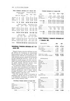 giornale/PUV0112861/1927/unico/00000308