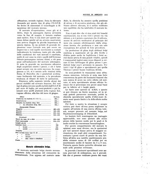 La metallurgia italiana rivista mensile