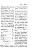 giornale/PUV0112861/1927/unico/00000319