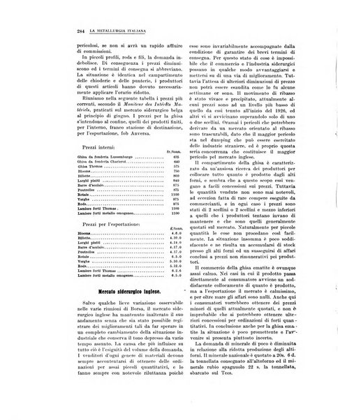 La metallurgia italiana rivista mensile