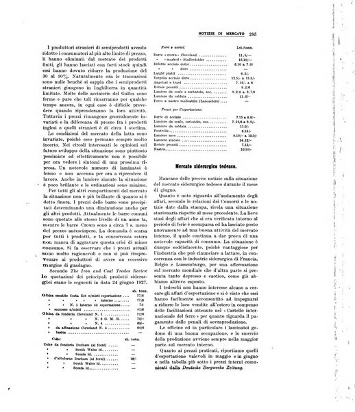 La metallurgia italiana rivista mensile