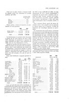 giornale/PUV0112861/1927/unico/00000357