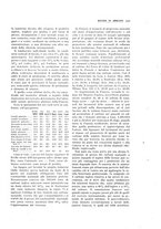 giornale/PUV0112861/1927/unico/00000371