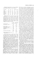 giornale/PUV0112861/1927/unico/00000373