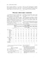 giornale/PUV0112861/1927/unico/00000374