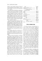 giornale/PUV0112861/1927/unico/00000376