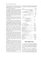 giornale/PUV0112861/1927/unico/00000378