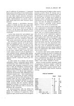 giornale/PUV0112861/1927/unico/00000379