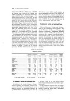 giornale/PUV0112861/1927/unico/00000398