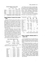 giornale/PUV0112861/1927/unico/00000401