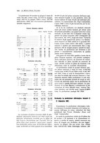 giornale/PUV0112861/1927/unico/00000402