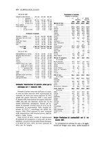 giornale/PUV0112861/1927/unico/00000404