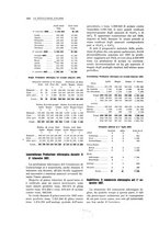 giornale/PUV0112861/1927/unico/00000406