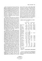 giornale/PUV0112861/1927/unico/00000407