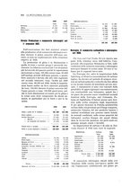 giornale/PUV0112861/1927/unico/00000408