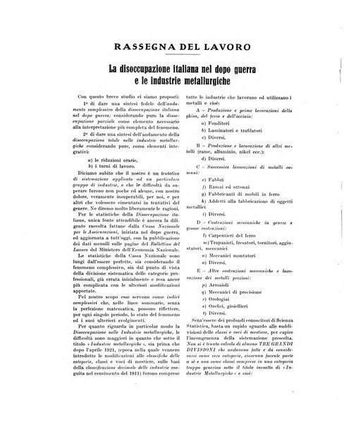 La metallurgia italiana rivista mensile