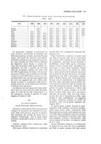 giornale/PUV0112861/1927/unico/00000421