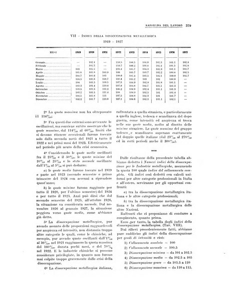 La metallurgia italiana rivista mensile