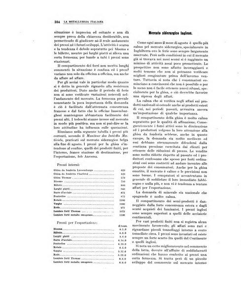 La metallurgia italiana rivista mensile