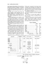 giornale/PUV0112861/1927/unico/00000432