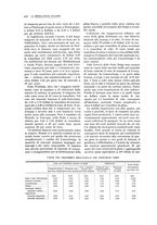 giornale/PUV0112861/1927/unico/00000460