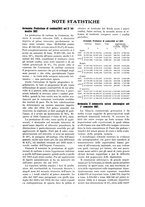 giornale/PUV0112861/1927/unico/00000462